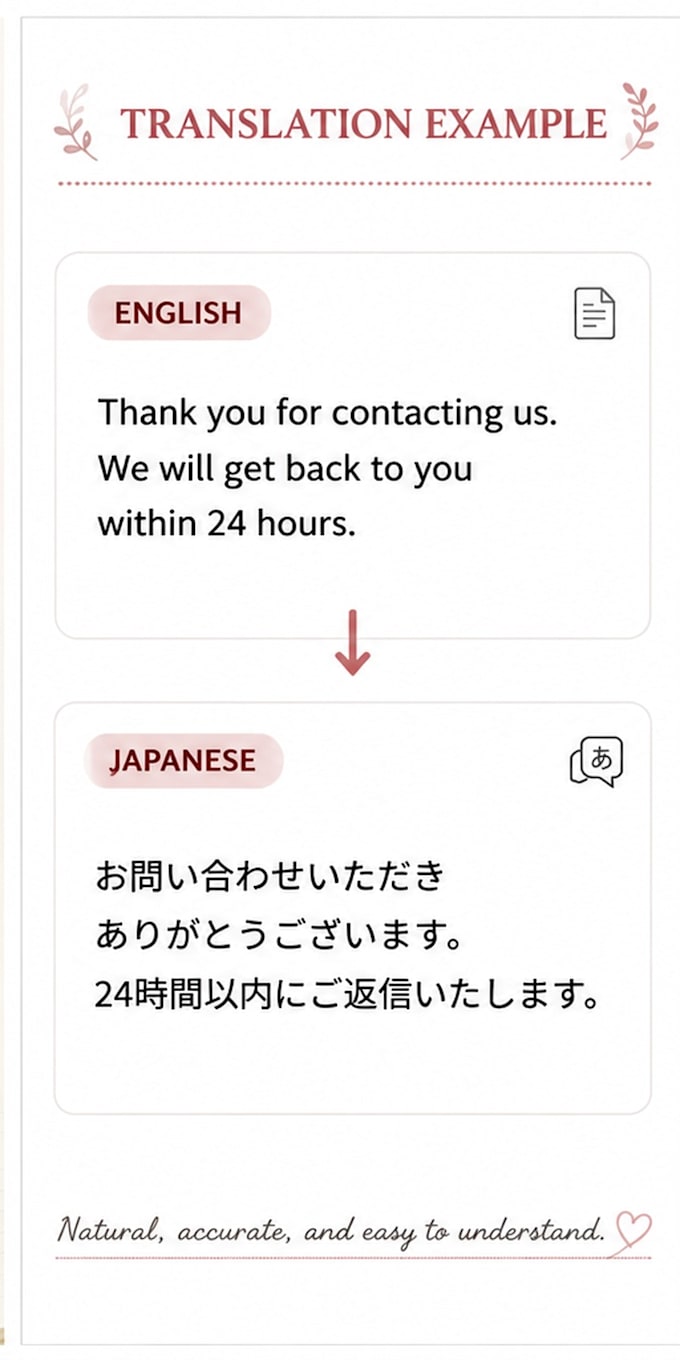 translate english to japanese