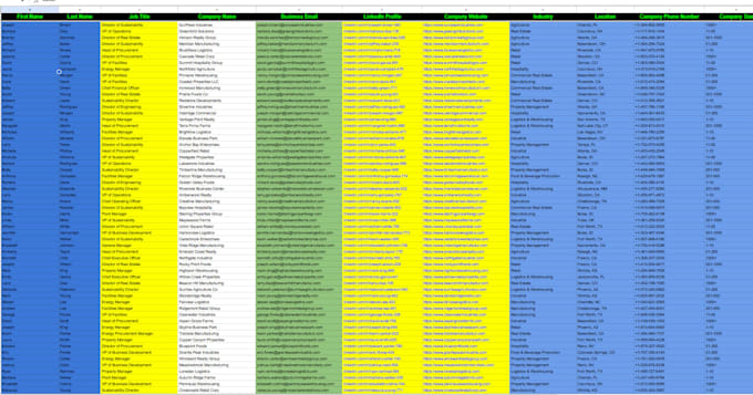 do b2b lead generation, linkedin leads and email list building