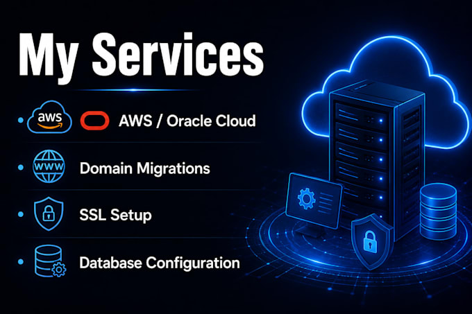 deploy your web application to cloud, hosting or cpanel, plesk