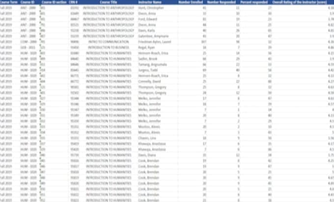 conduct research and collect data