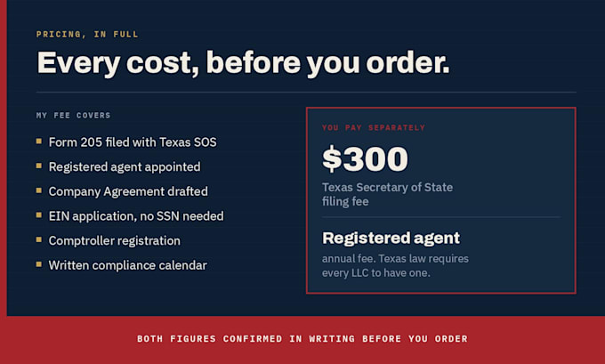 register your texas llc with ein and texas registered agent