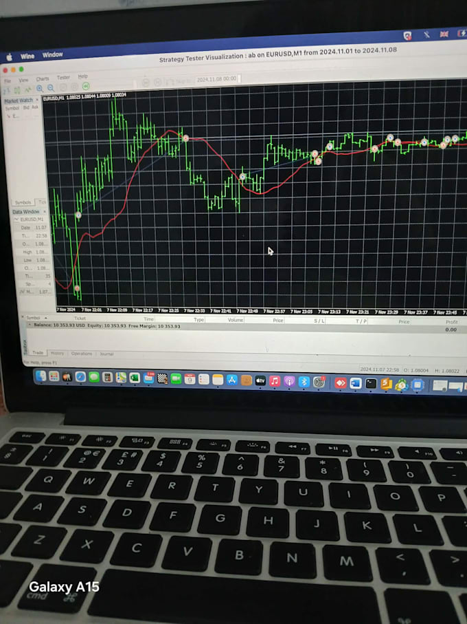 build a professional mt5 expert advisor trading bot with your custom strategy