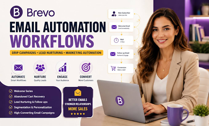 create brevo email automation workflows drip leads nurturing marketing campaign