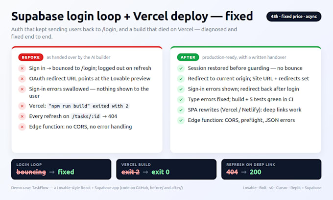 fix lovable app, lovable ai and supabase bugs, deploy your lovable app