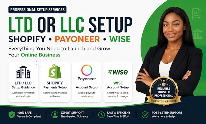 set up ltd or llc, shopify payments, payoneer, and wise virtual banking