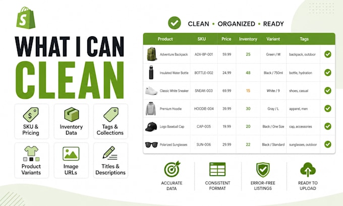 clean format and prepare shopify product CSV data