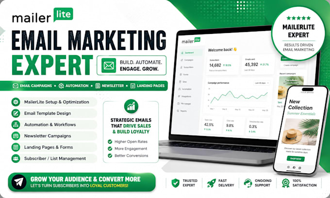 setup mailerlite email marketing, mailerlite automation, mailerlite migration