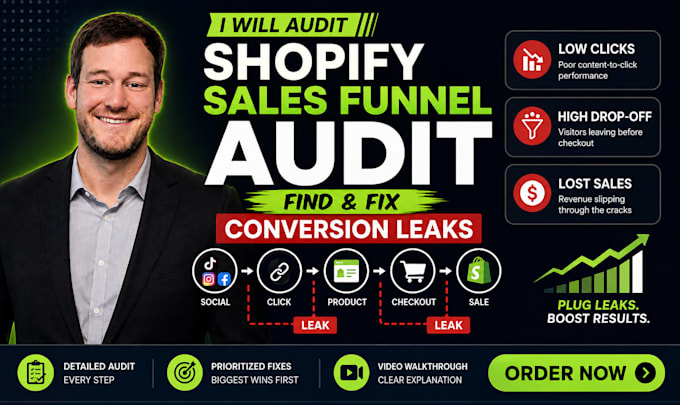 audit your shopify sales funnel and fix social conversion leaks