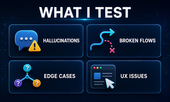 test your ai chatbot or agent for hallucinations failures and UX