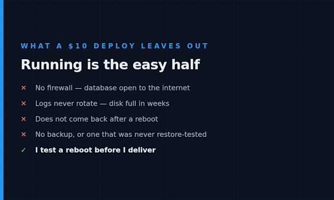deploy your app to a vps with nginx and free ssl