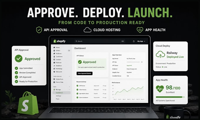 build custom shopify apps with node react and shopify API approval