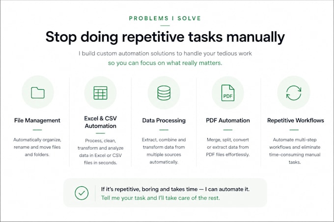 automate repetitive tasks and save you time
