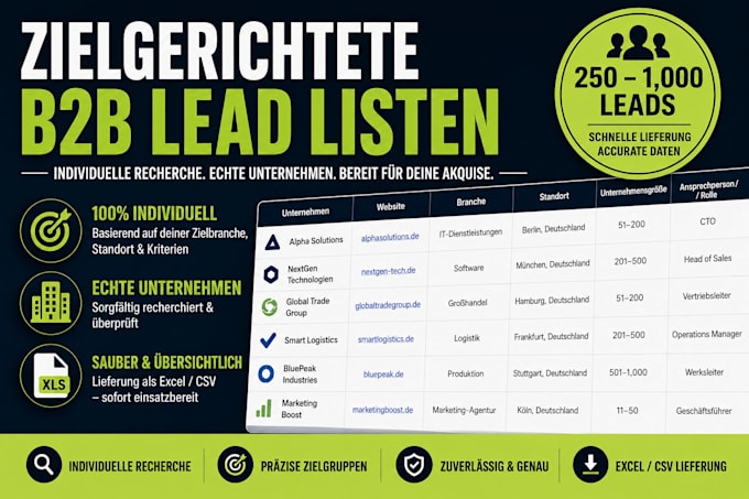 build a targeted b2b prospect list for your ideal customers