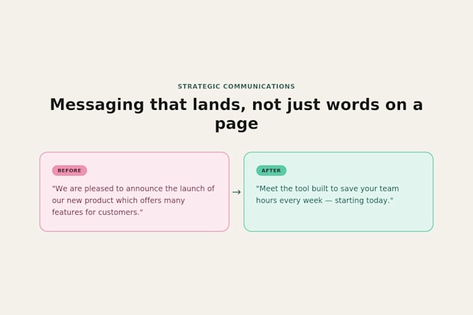 write your strategic communications or digital content