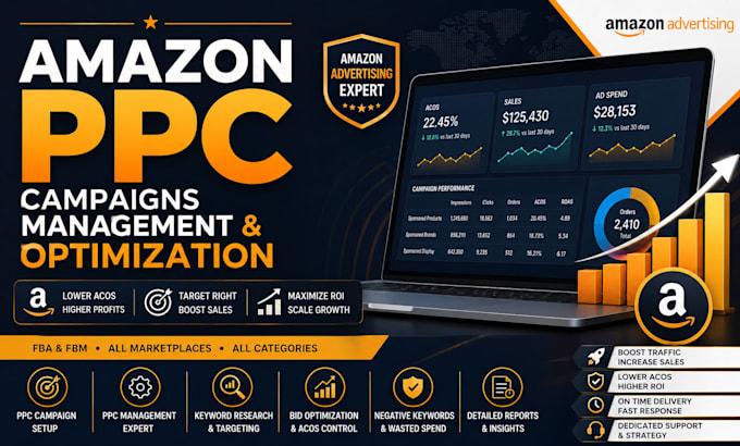 setup amazon PPC campaigns manage amazon ads fba fbm hijacker  optimize PPC