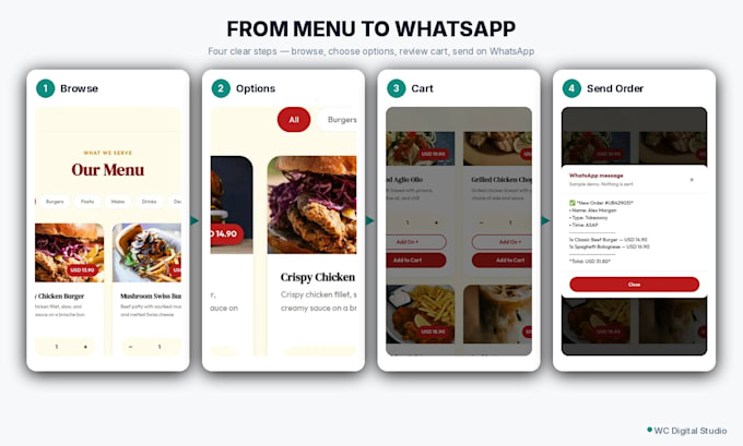 build a whatsapp ordering website for your restaurant or cafe