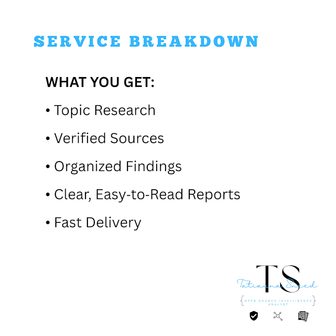do online research and deliver a clear, organized report