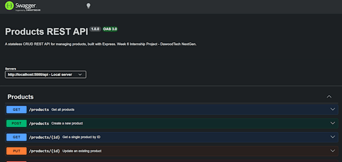 build a secure rest API with jwt authentication