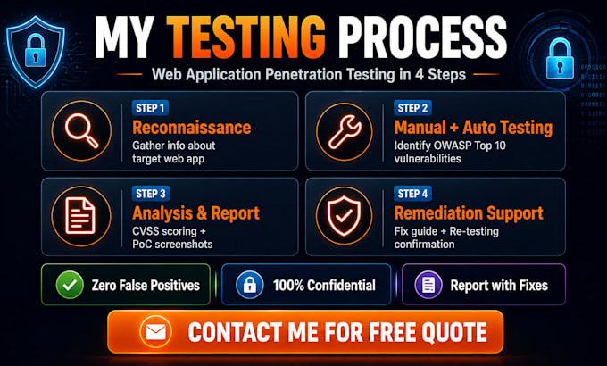 conduct web app penetration testing and vulnerability scan