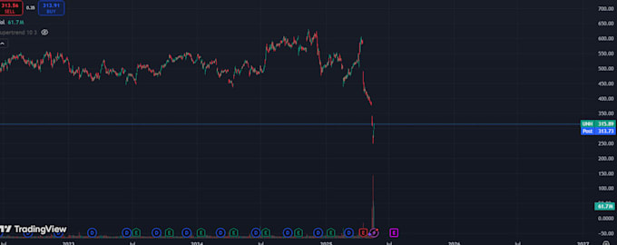 crypto stocks financial consulting