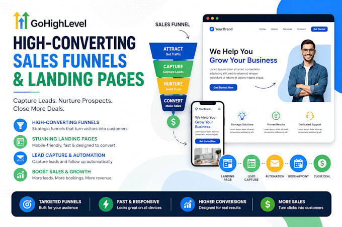 be your gohighlevel VA for CRM, automation and support