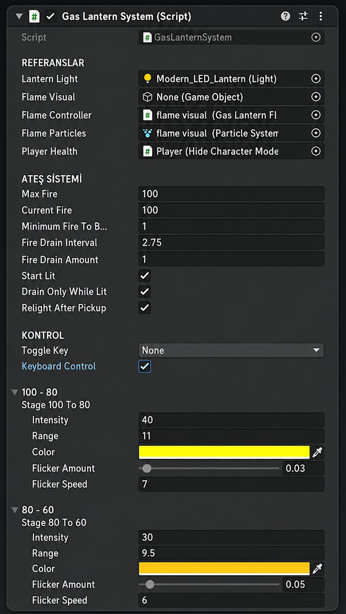 create custom unity gameplay systems and scripts