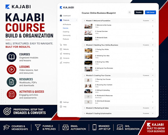 be your kajabi automation expert