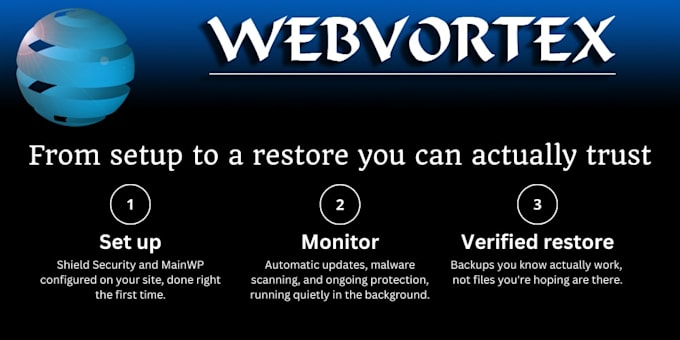 secure your wordpress site with tested backups and restores