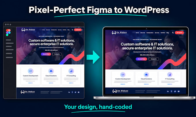 convert figma or psd to a custom coded wordpress theme, no page builder