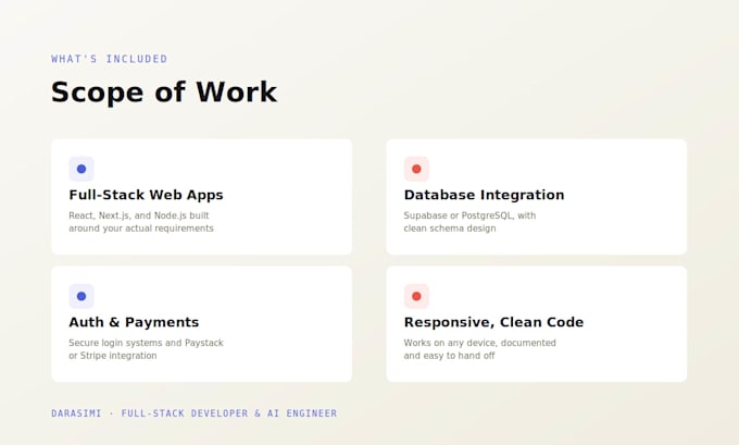 build full stack web apps with react nextjs and nodejs