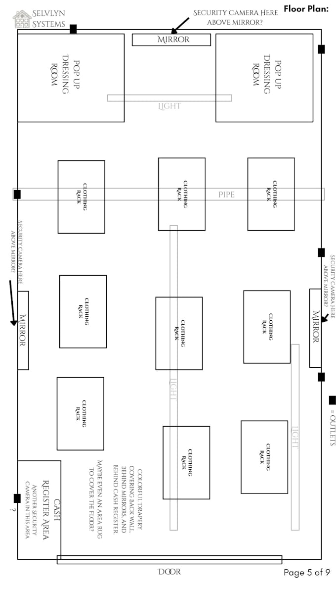create an operational floor plan for your space