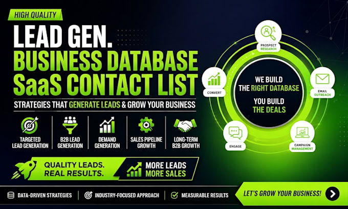 b2b lead generation targeted email list building and lead scraping