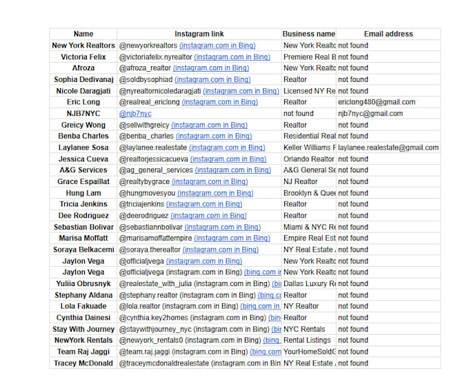 generate b2b leads with contacts