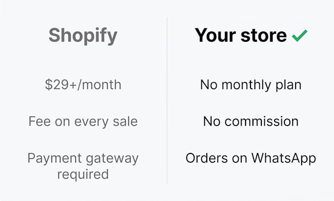 build a whatsapp order catalog website for your small business