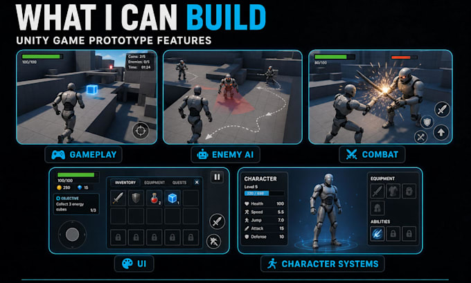 create a playable 2d or 3d unity game prototype or mvp