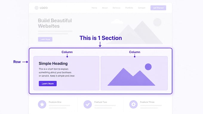 create custom elementor free section or widget for your website