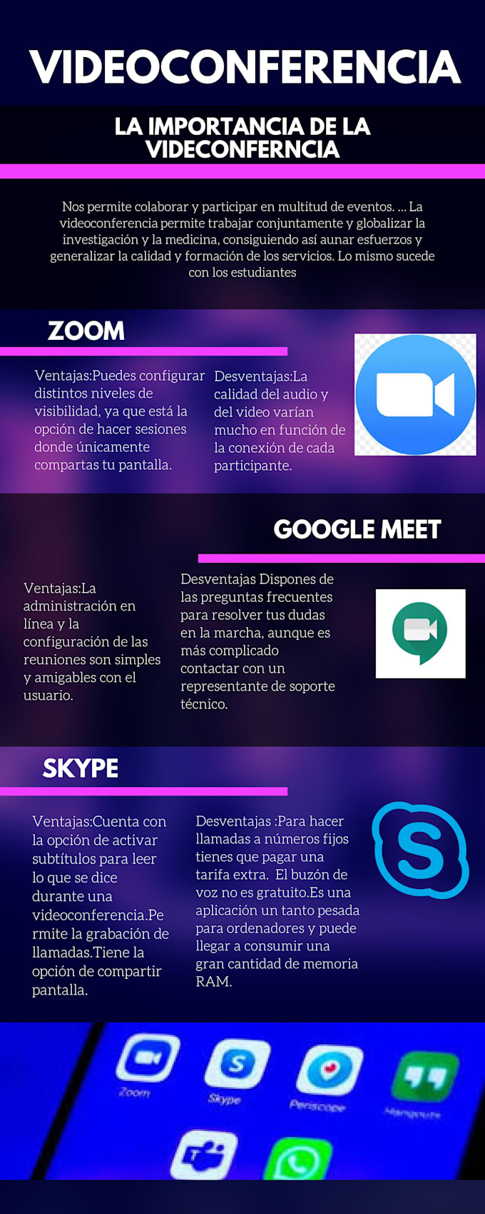 design modern infographics and visual content for your brand