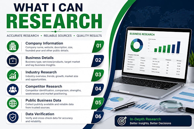 provide company research, market research and data collection