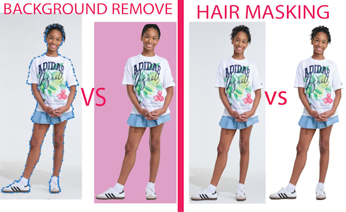 do professional background removal, clipping path and product retouching