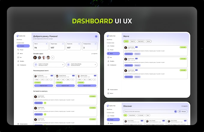 design saas dashboard, web app, admin panel UI UX design in figma