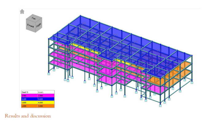 do professional structural analysis and designs