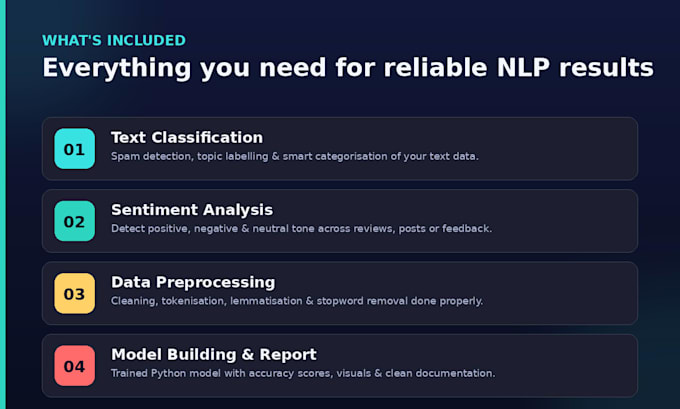 do nlp text classification and sentiment analysis using python