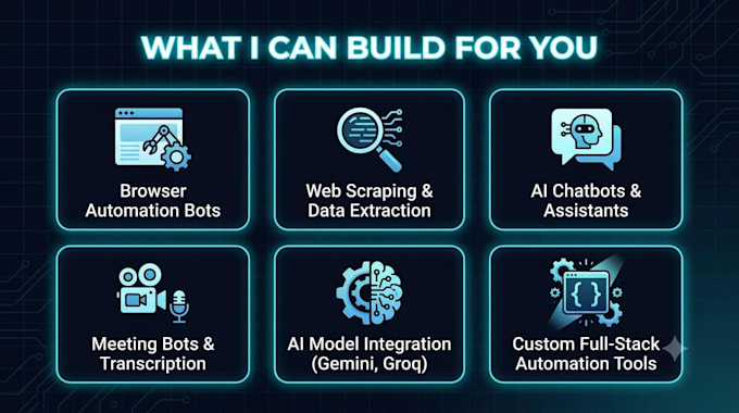 build ai automation bot, puppeteer web scraper or auto work