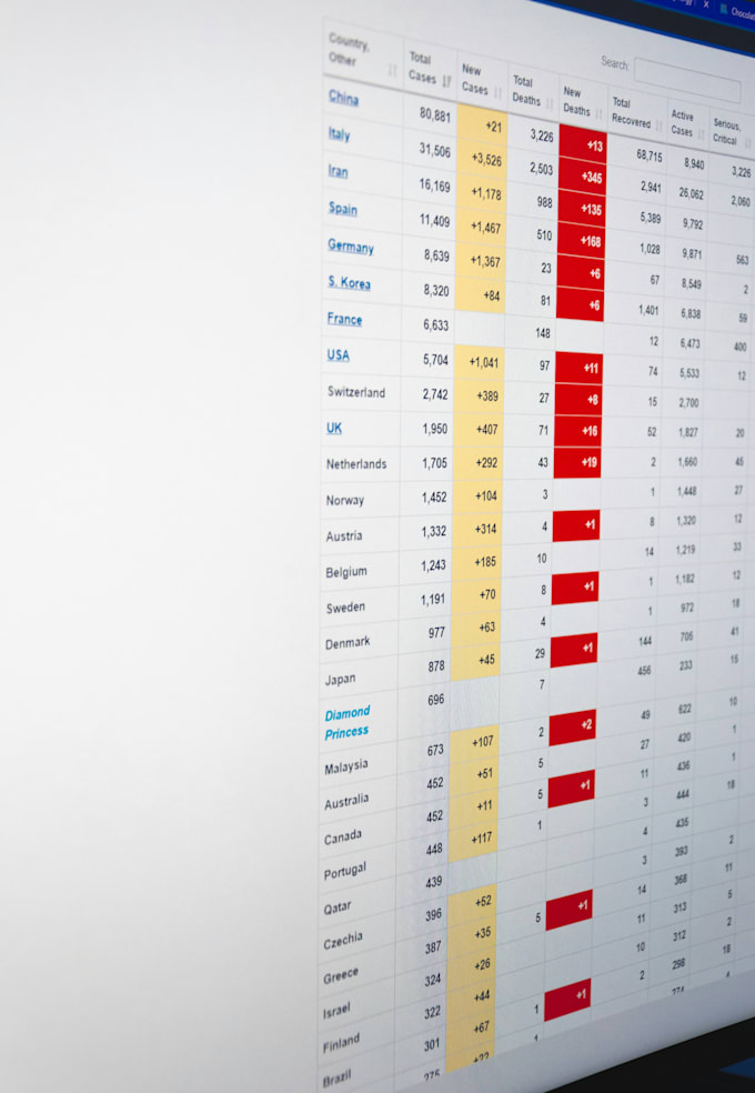 sales data analysis and business insights report