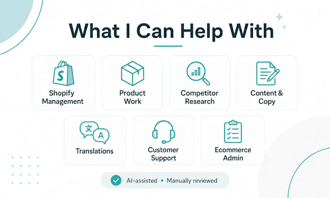 be your ai powered shopify ecommerce assistant