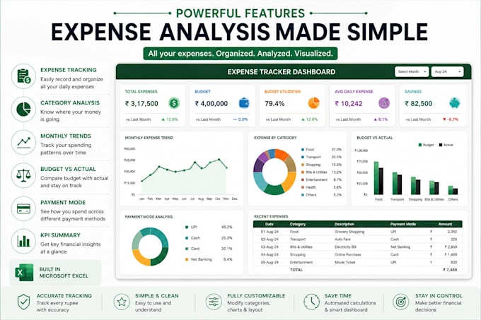 create an excel expense tracker and budget dashboard