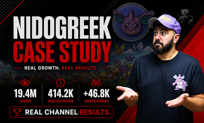 manage and optimize your youtube channel