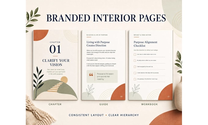 design and format canva self help wellness ebook workbook PDF