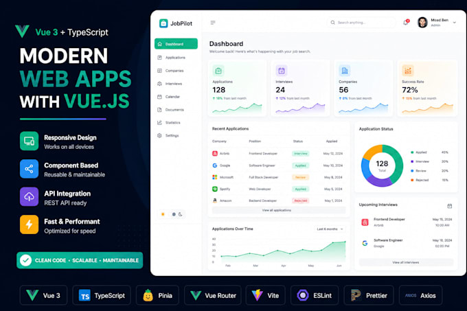 build a modern vue js web application