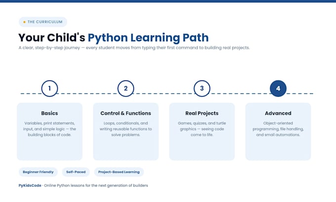 teach your child python programming